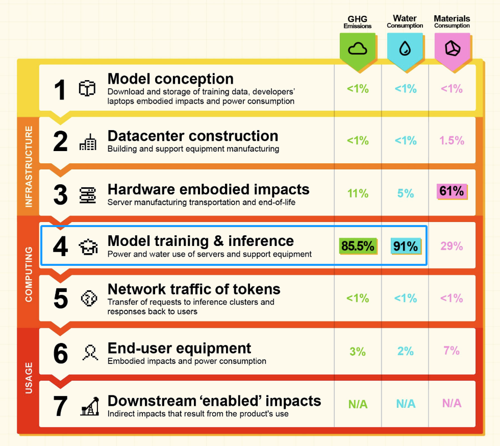 體育投注：微软为何豪掷17亿美金“埋粪”？