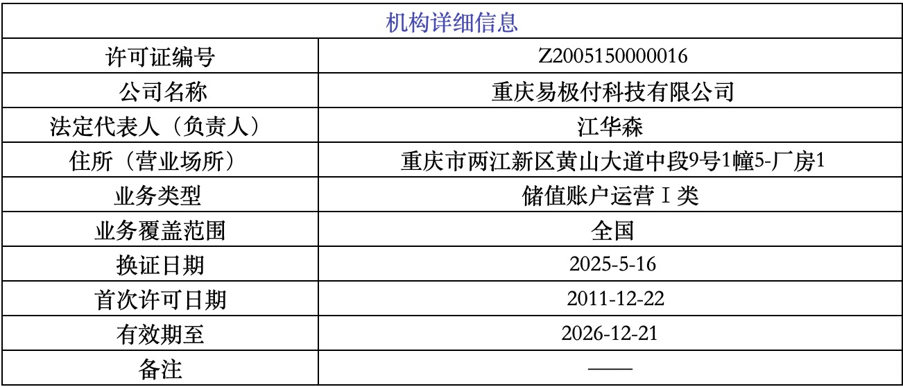 體育投注：司法抵债99%股权，易极付“易主”海尔小贷，牌照年底续展前景存疑